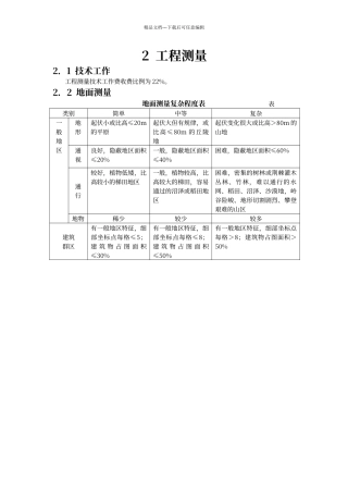 工程测量收费标准
