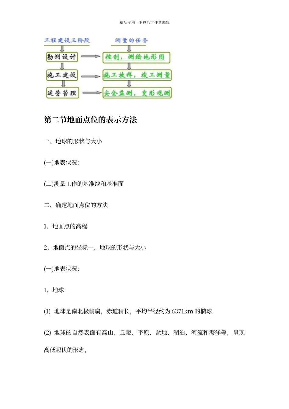 工程测量的任务及作用_第3页