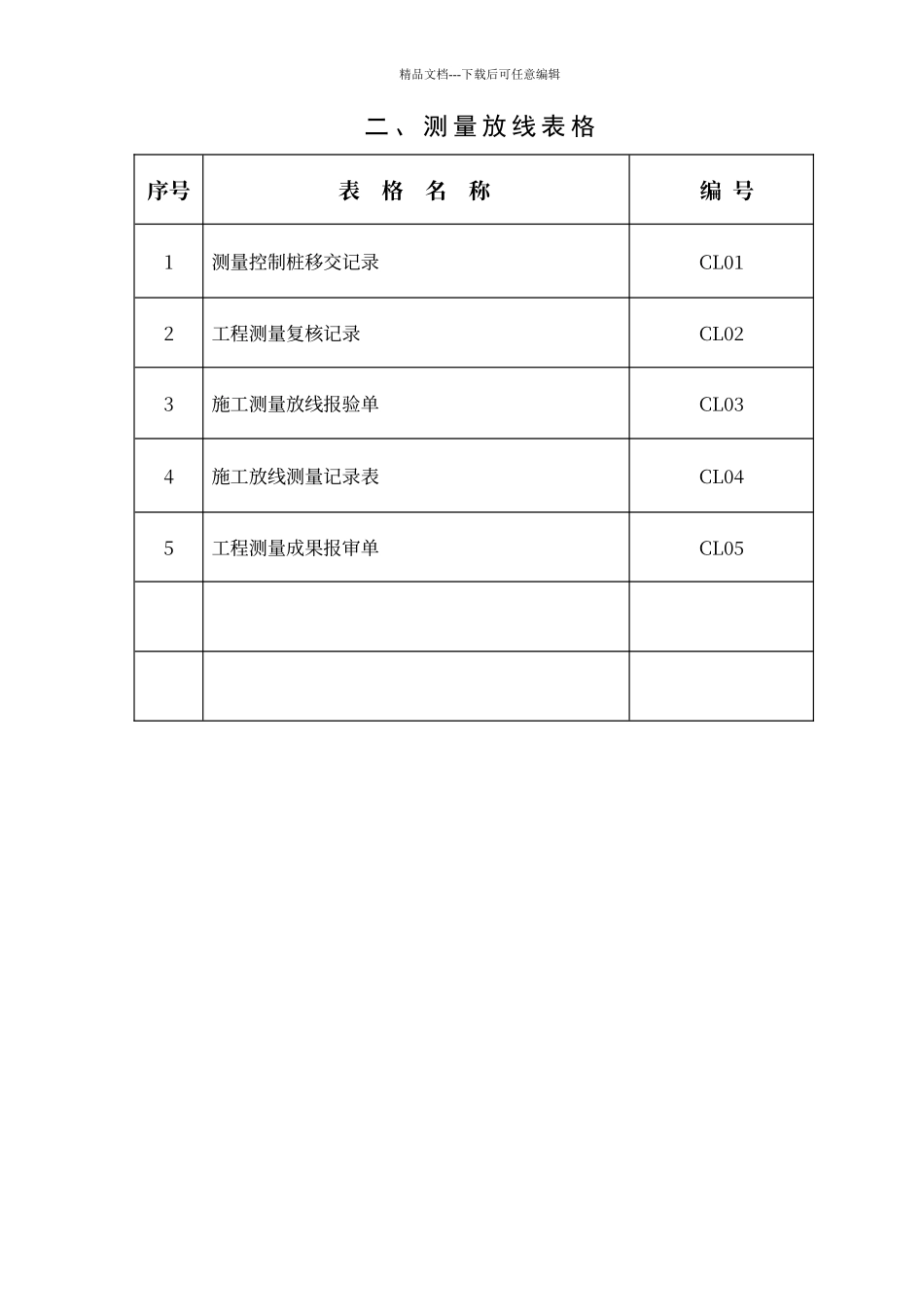 工程测量表格_第3页