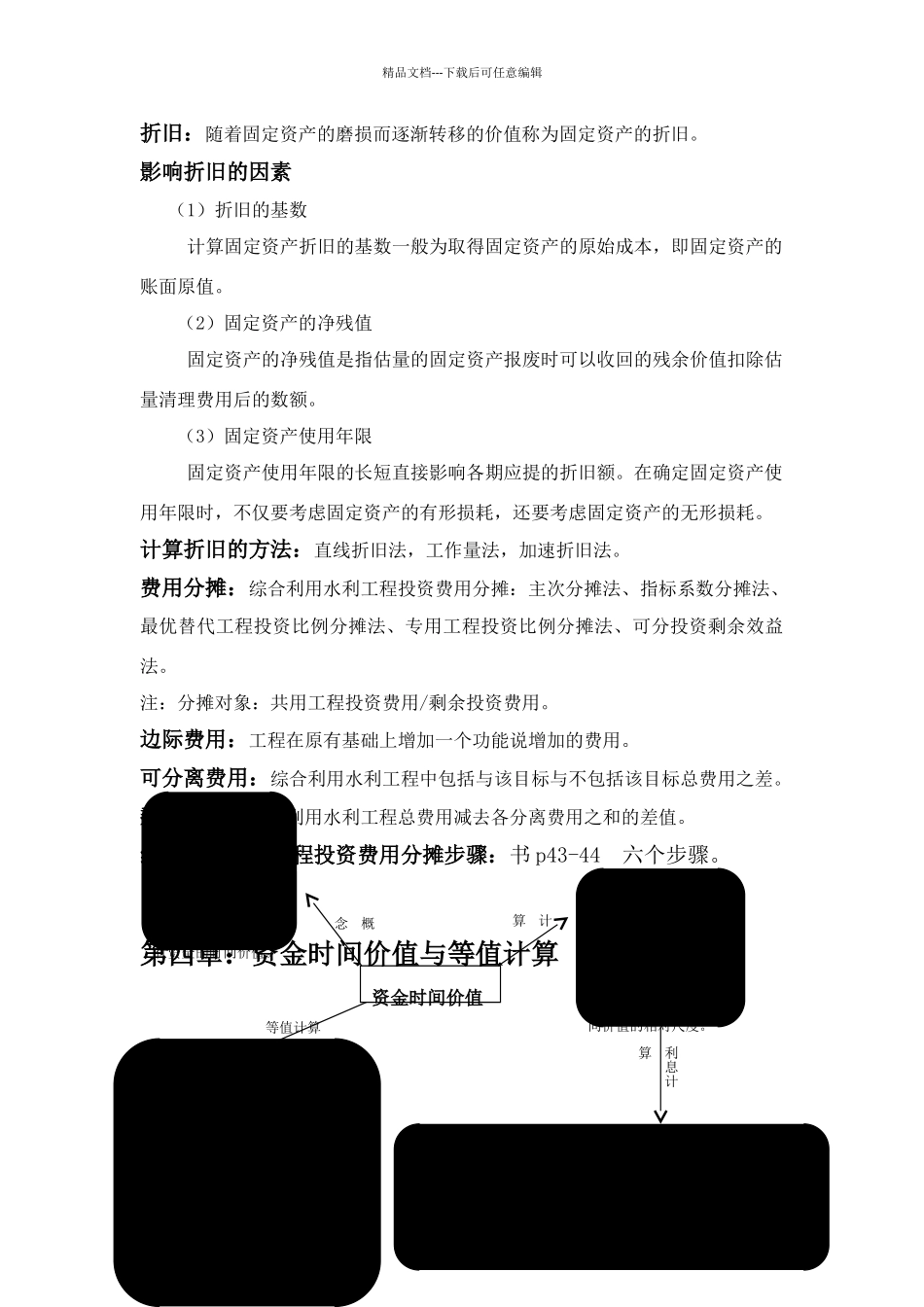 工程经济学复习总结_第3页
