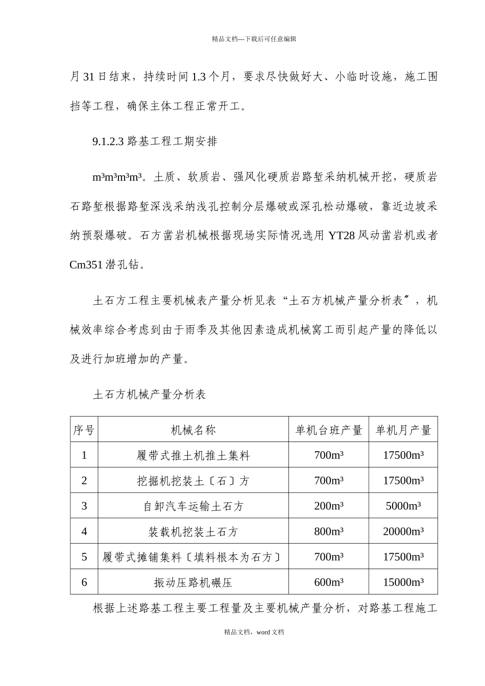 工程进度计划与措施_第2页