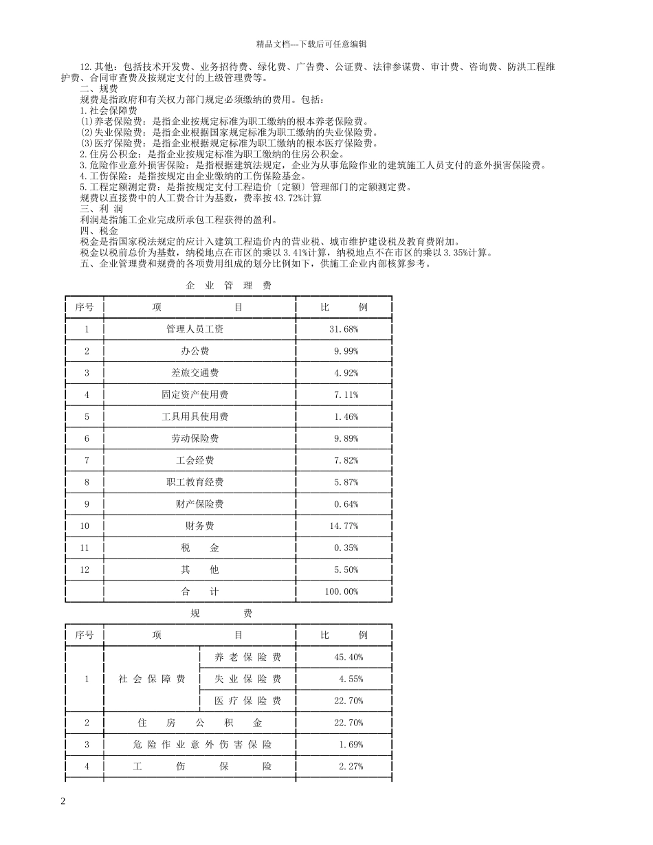 工程量计算规则装饰_第2页