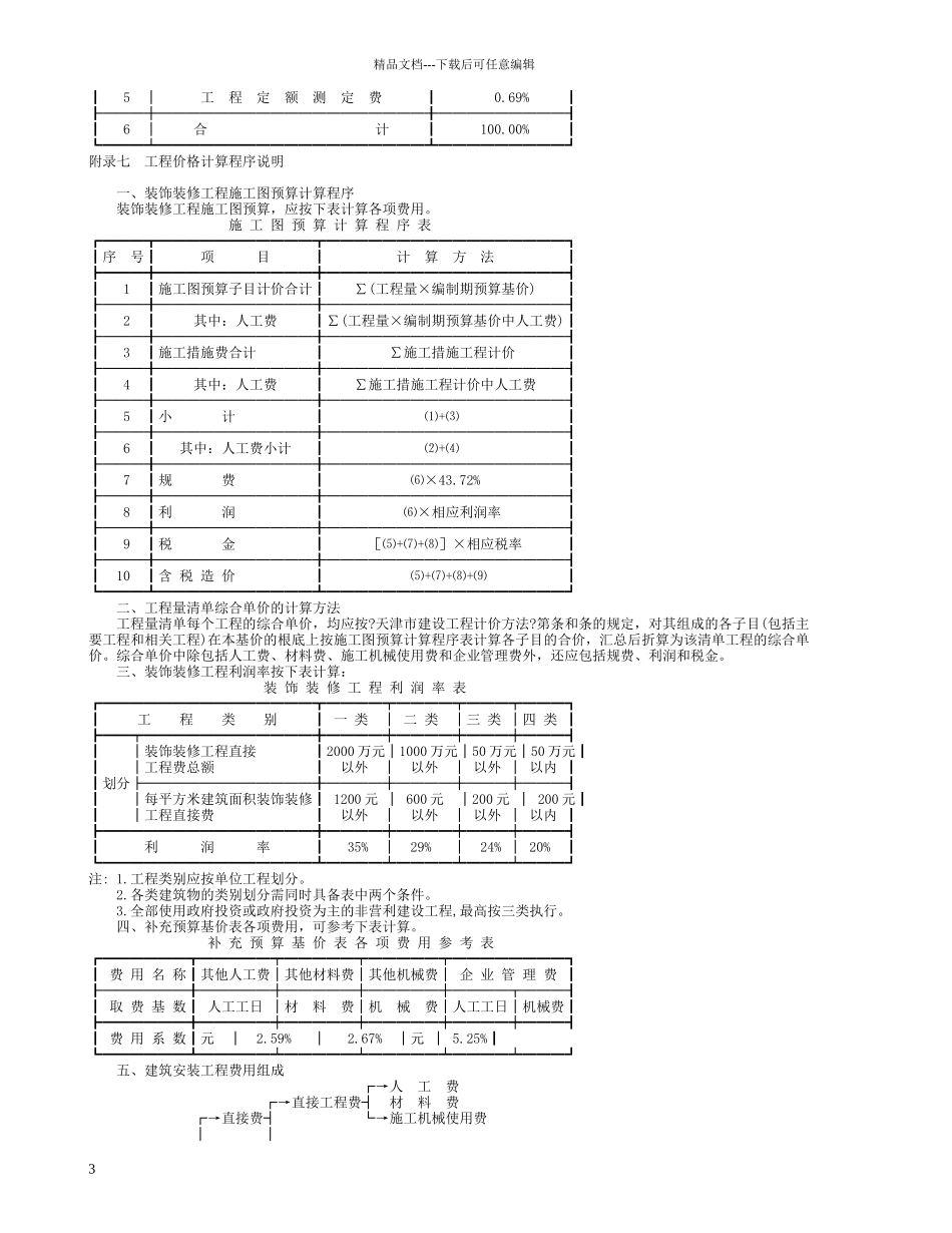 工程量计算规则装饰_第3页