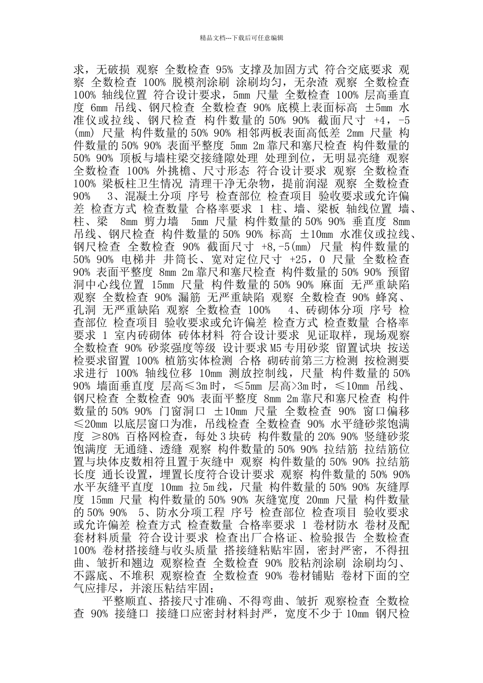 工程项目质量检查计划_第2页