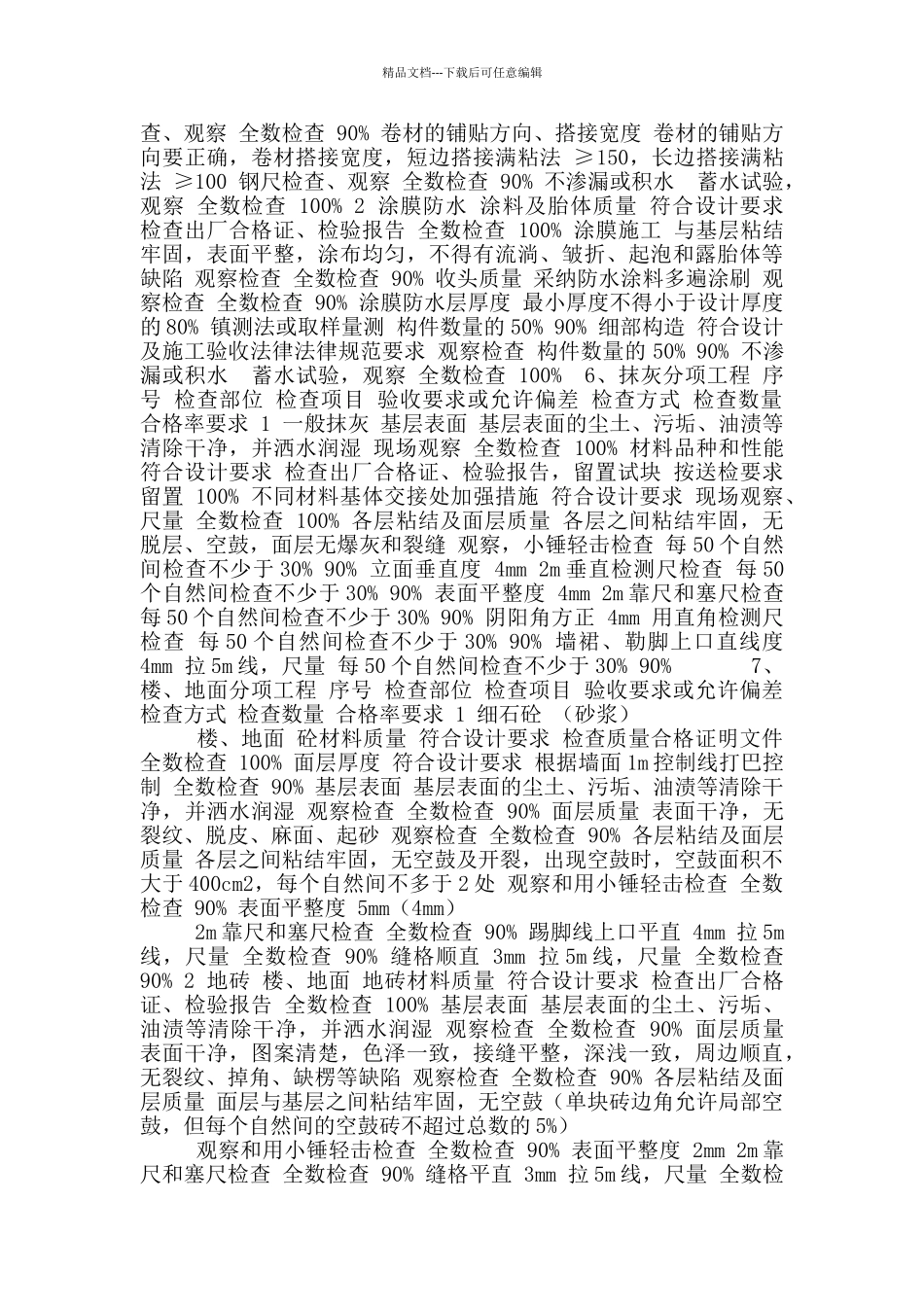 工程项目质量检查计划_第3页