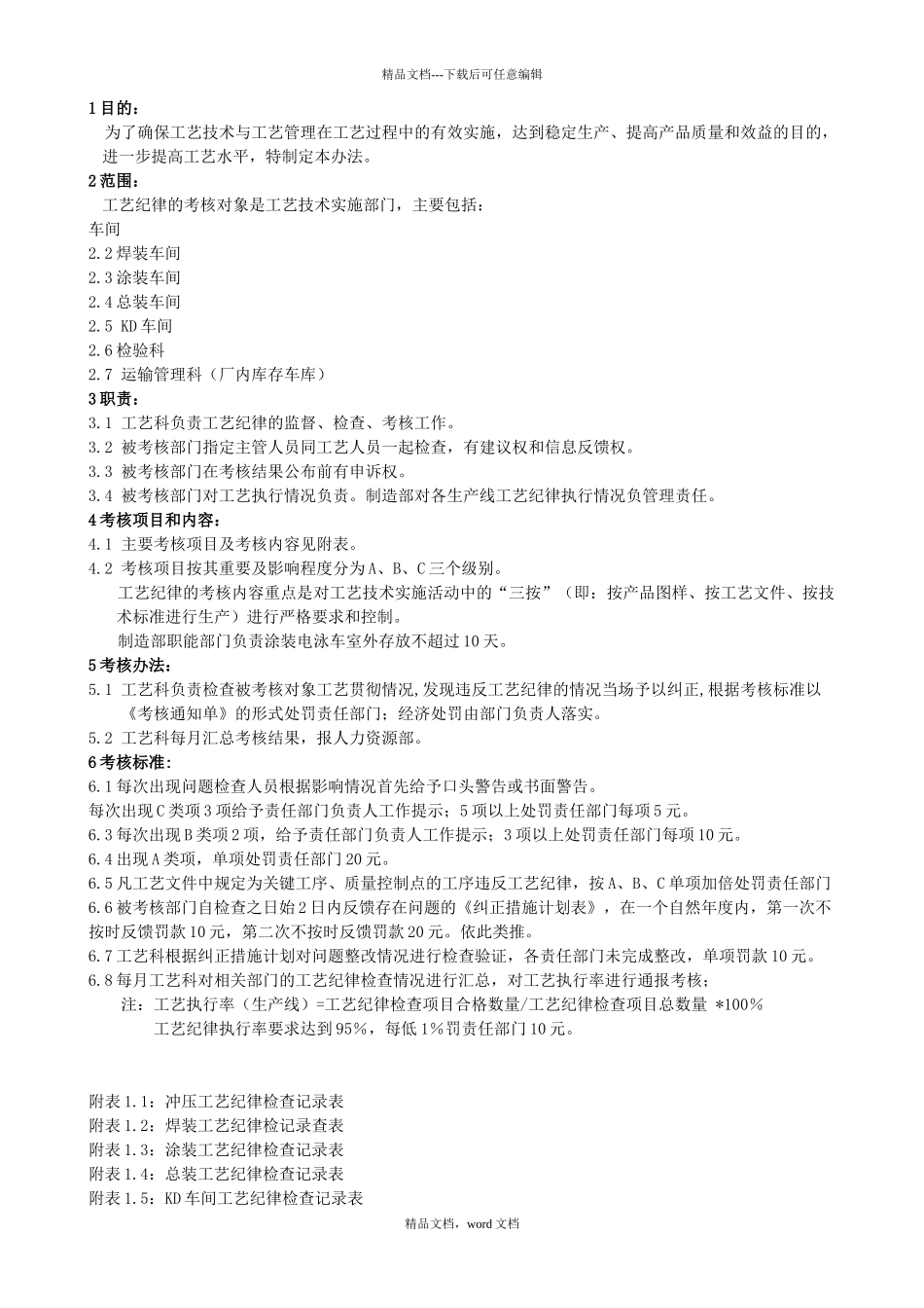 工艺纪律考核办法_第3页