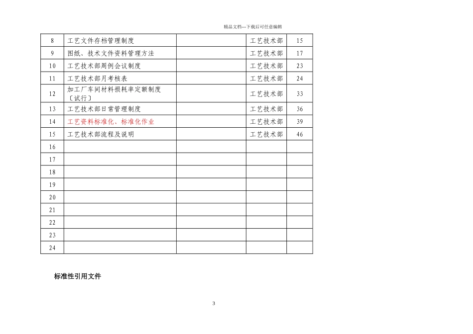 工艺技术部工作手册制度流程_第3页