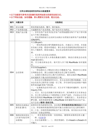 巨网电子商务网站需求说明功能对照表