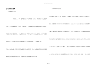 巨迪橱柜加盟费