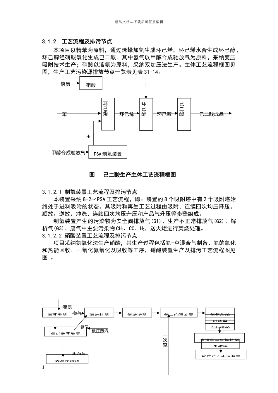 己二酸生产工艺详解_第1页