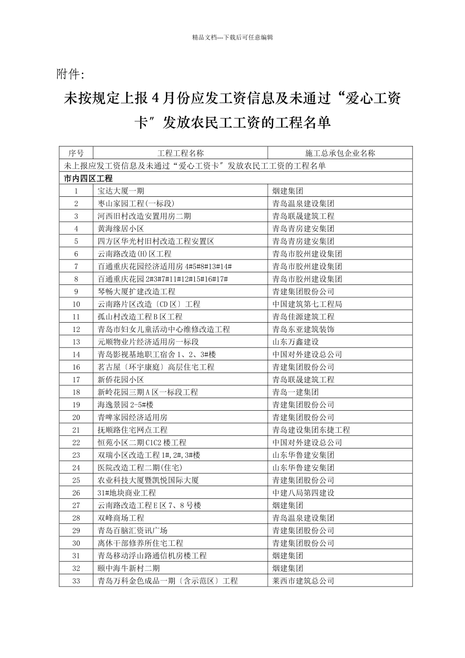 市内四区工程_第1页
