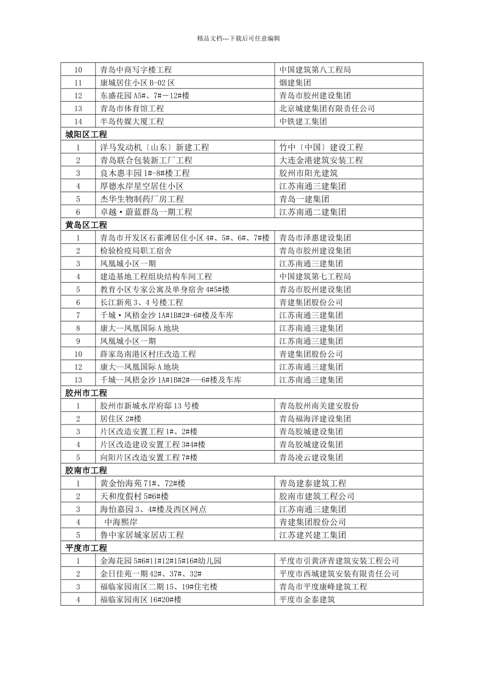 市内四区工程_第3页