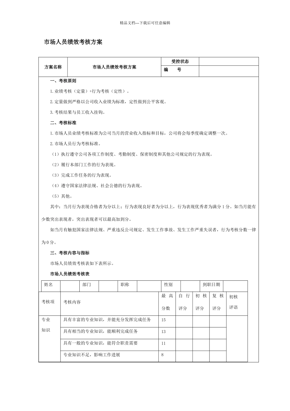 市场人员绩效考核方案_第1页