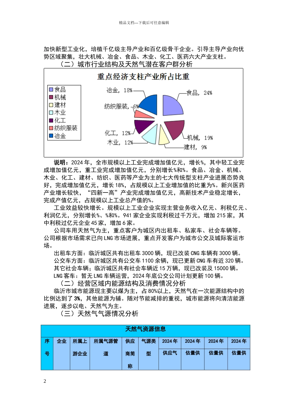 市场分析报告_第2页