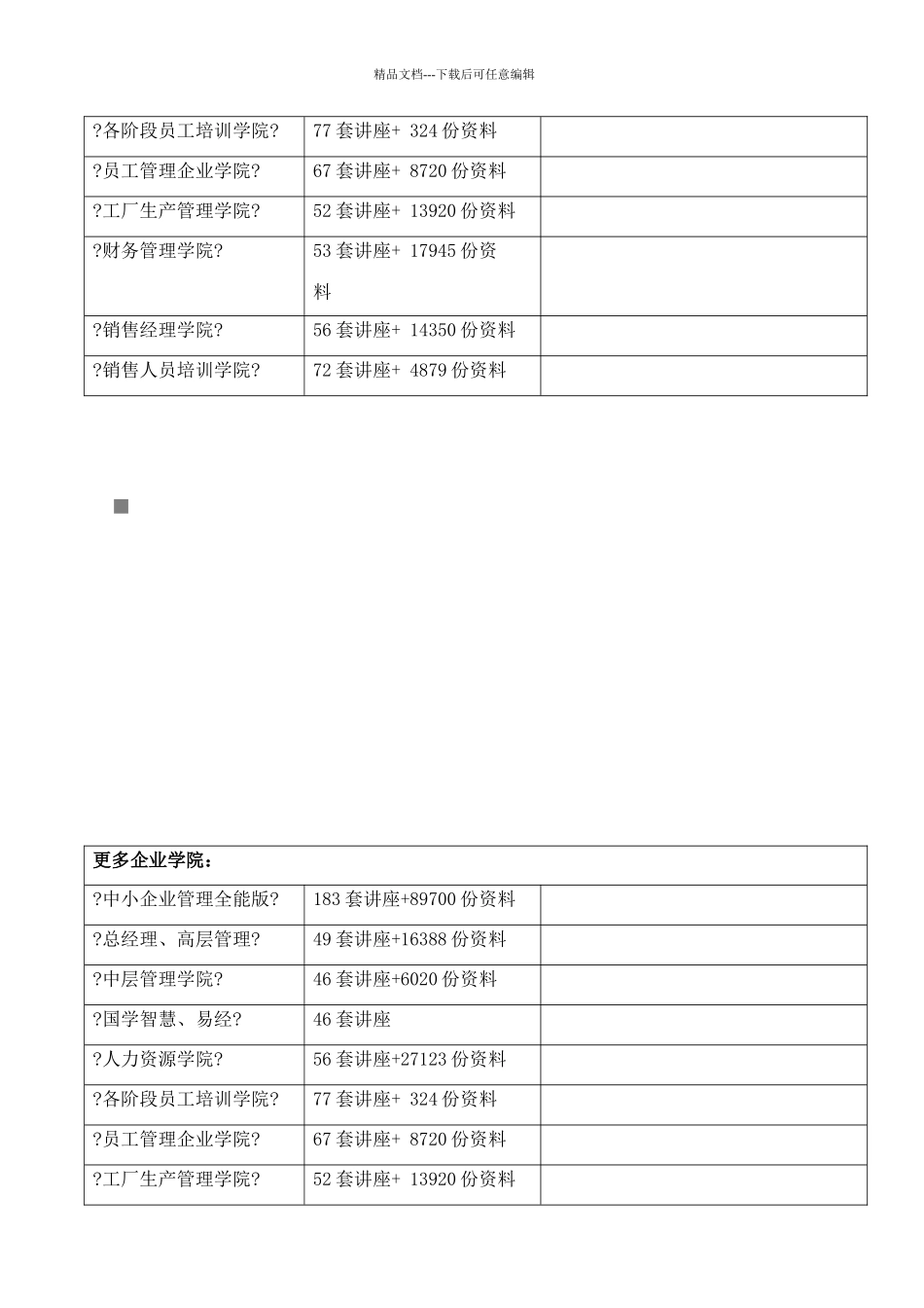 市场营销学经典试题_第2页