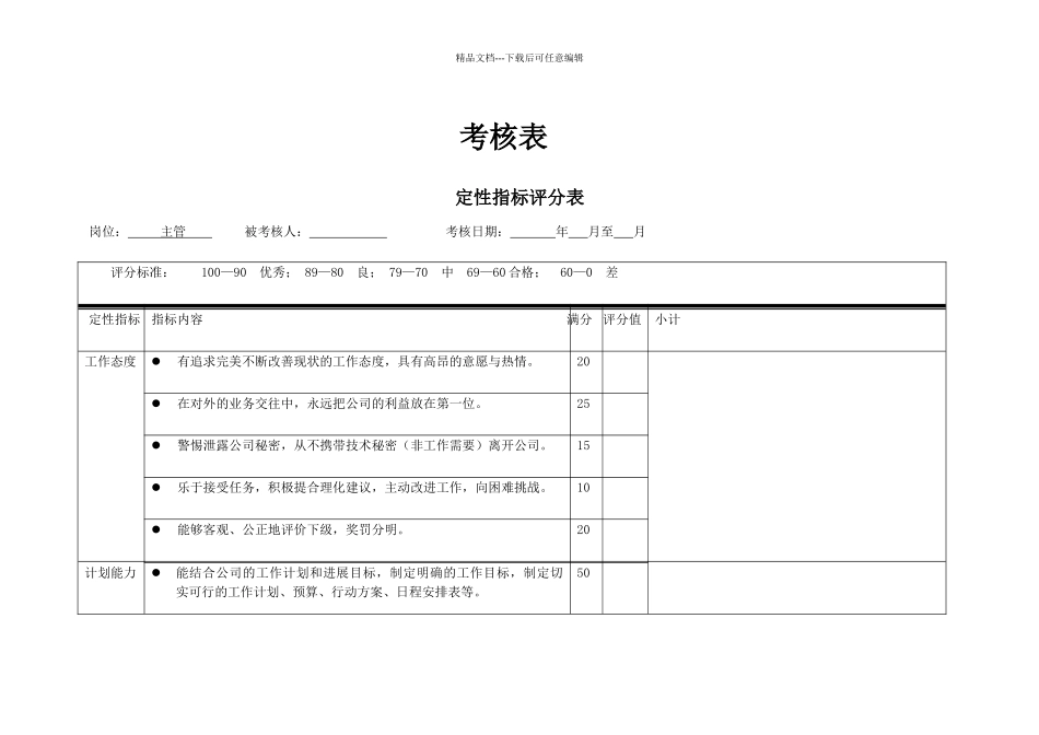 市场部定量考核指标_第1页