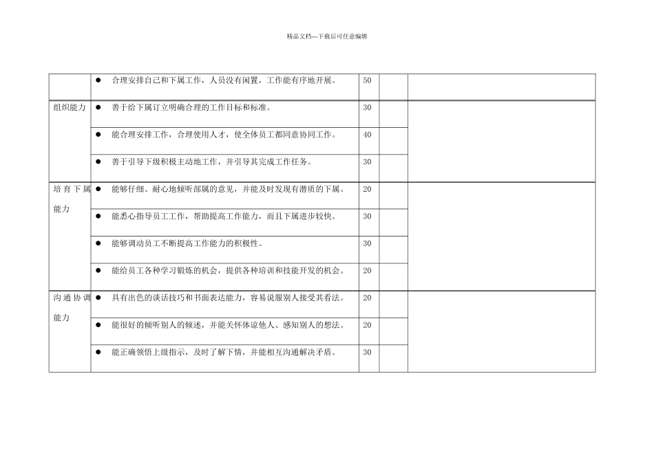 市场部定量考核指标_第2页