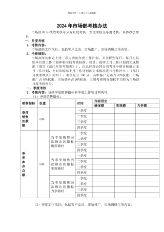 市场部考核办法
