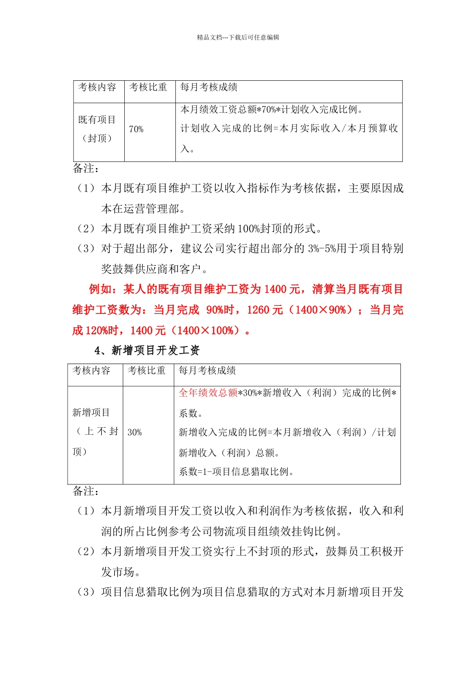 市场部绩效挂钩考核方案_第2页