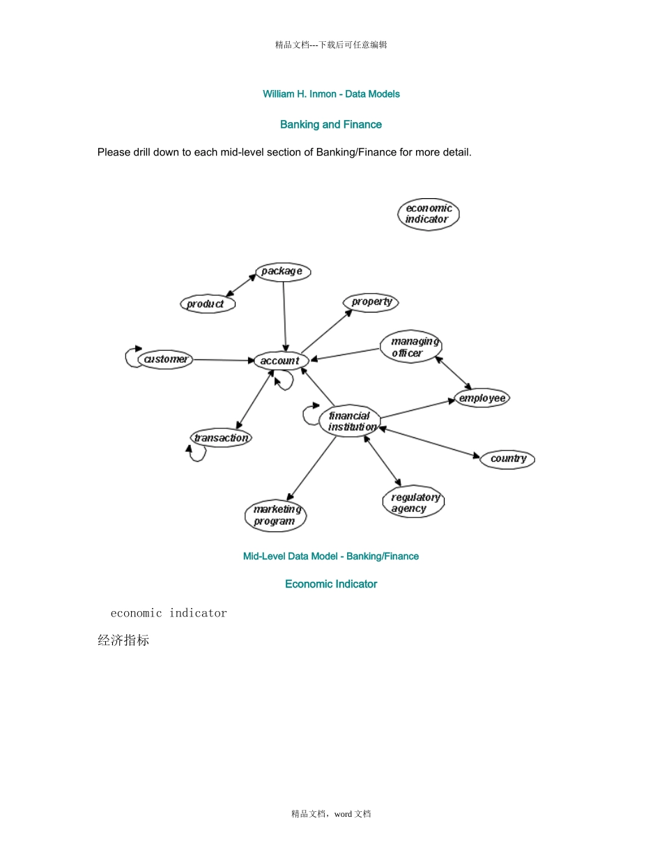 市场金融数据概要模型_第1页