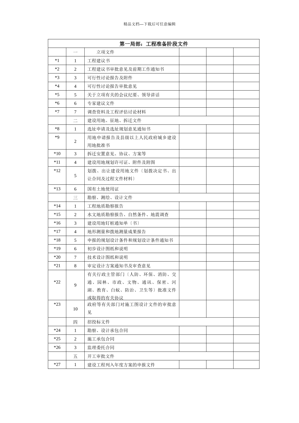 市政基础设施工程竣工档案移交书_第2页