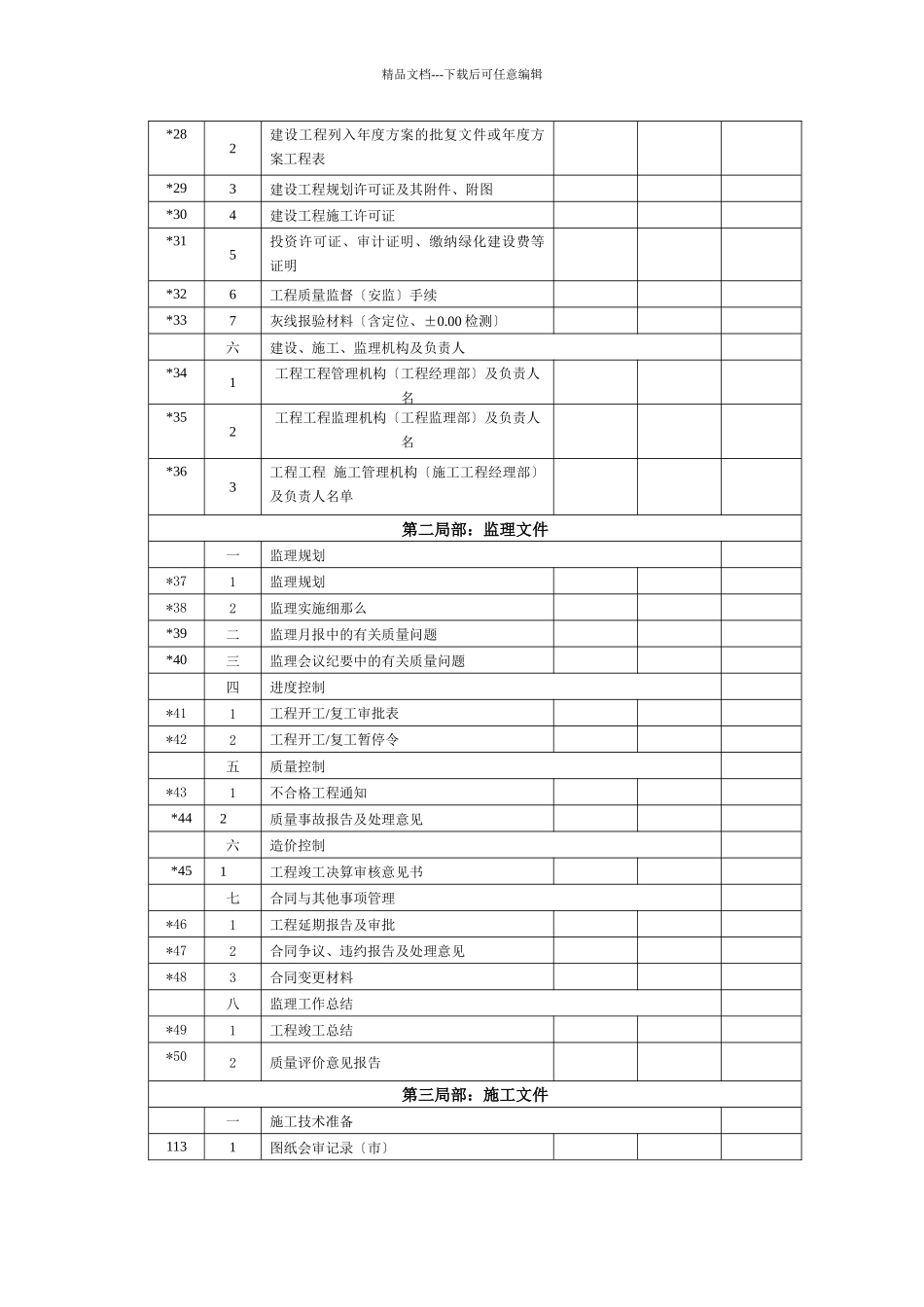市政基础设施工程竣工档案移交书_第3页