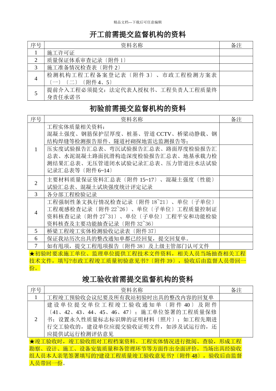 市政工程初验、竣工验收流程_第1页