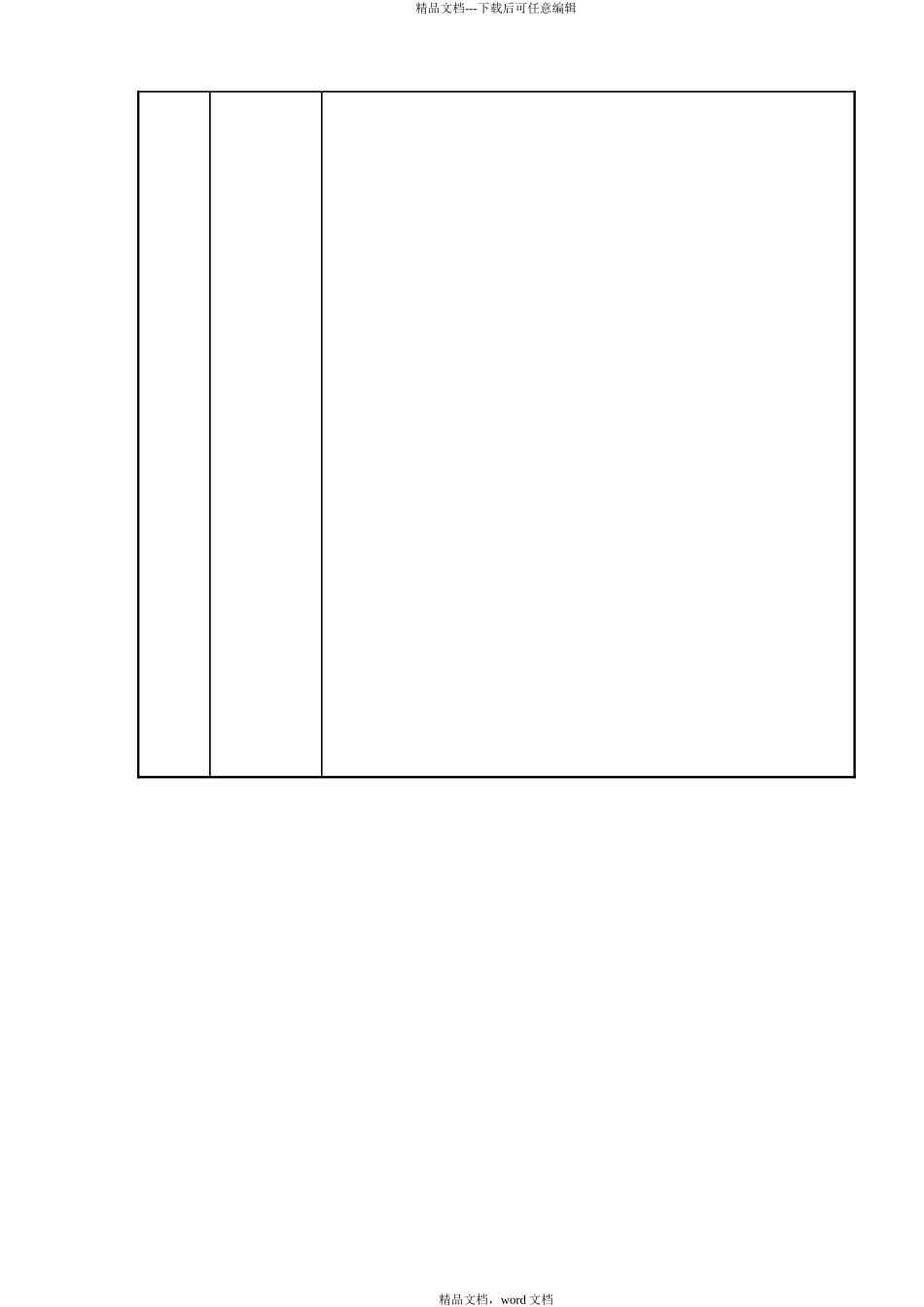 市政工程资料表格_第3页