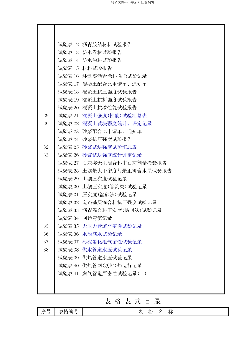 市政工程资料表格1_第3页