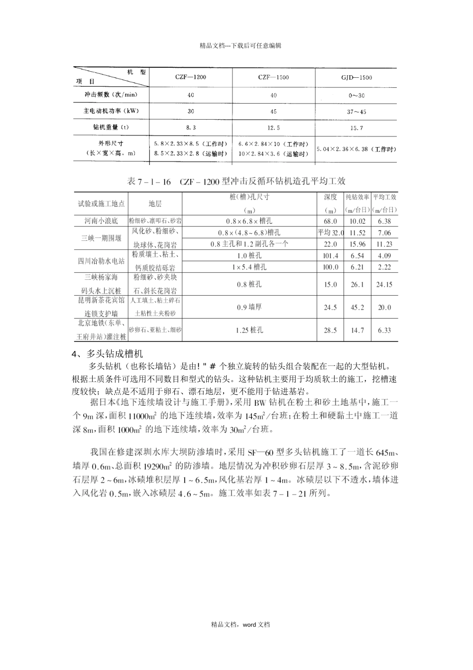 常用围护结构施工机械及效率_第3页