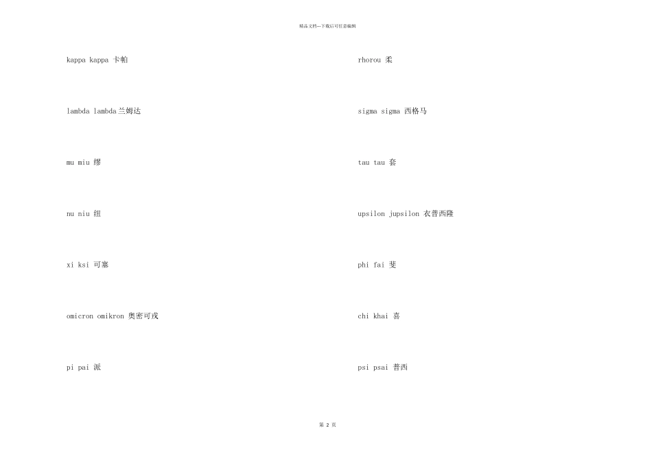 常用数学符号读法大全_第2页