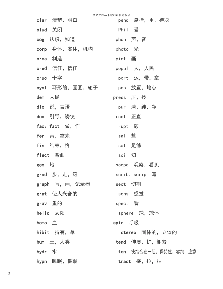 常用的前缀词根(90个)后缀(30个)_第2页