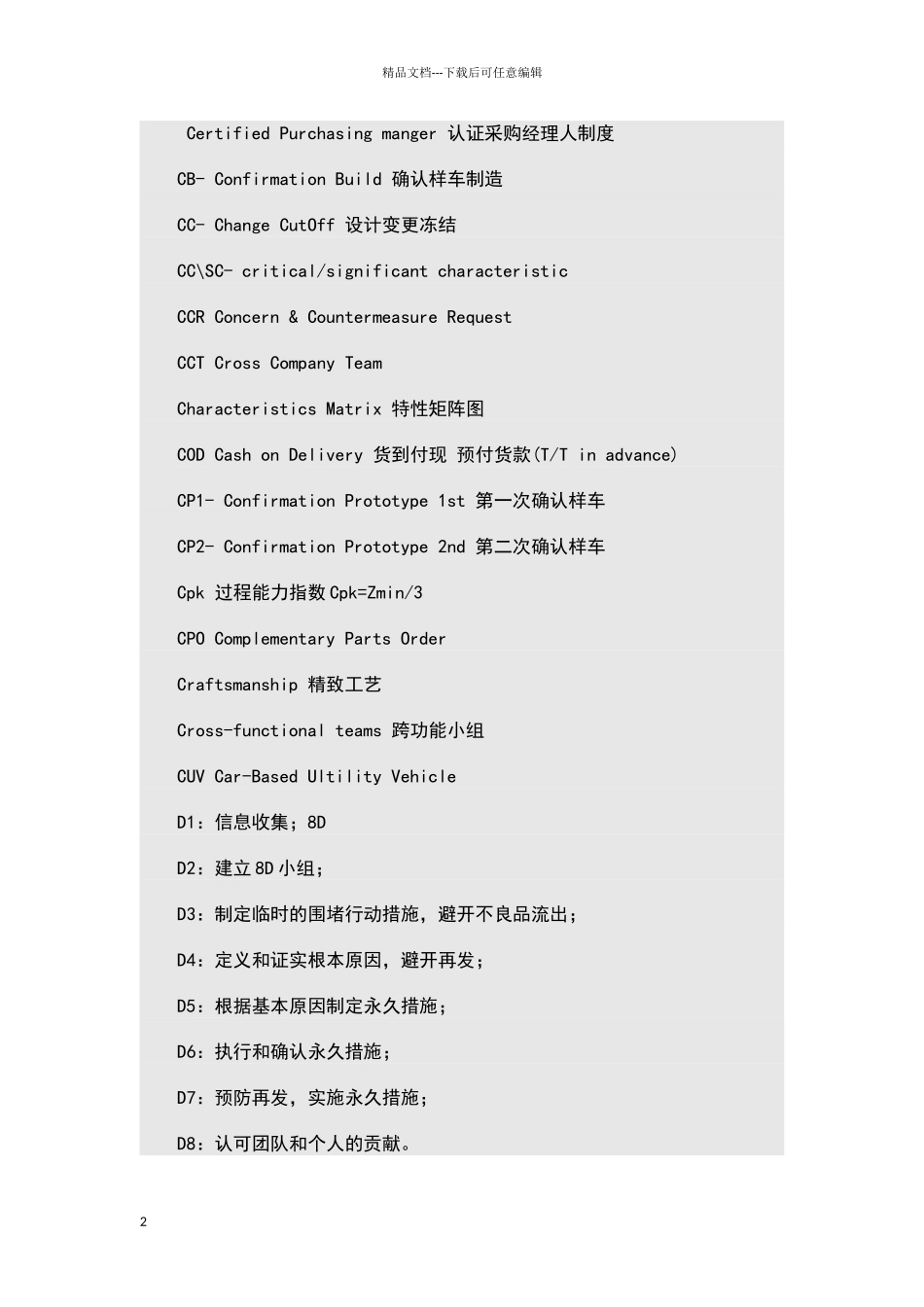 常用汽车行业英文缩写与词汇_第2页