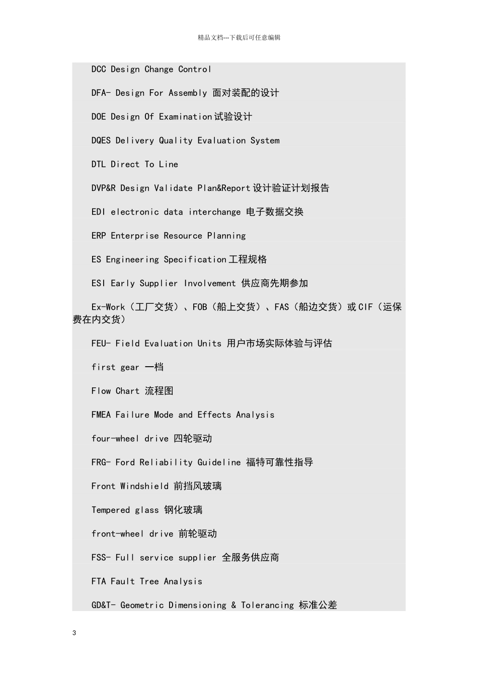 常用汽车行业英文缩写与词汇_第3页