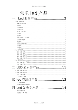 常见LED产品列表1