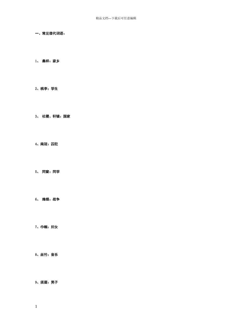常见借代词语_第1页