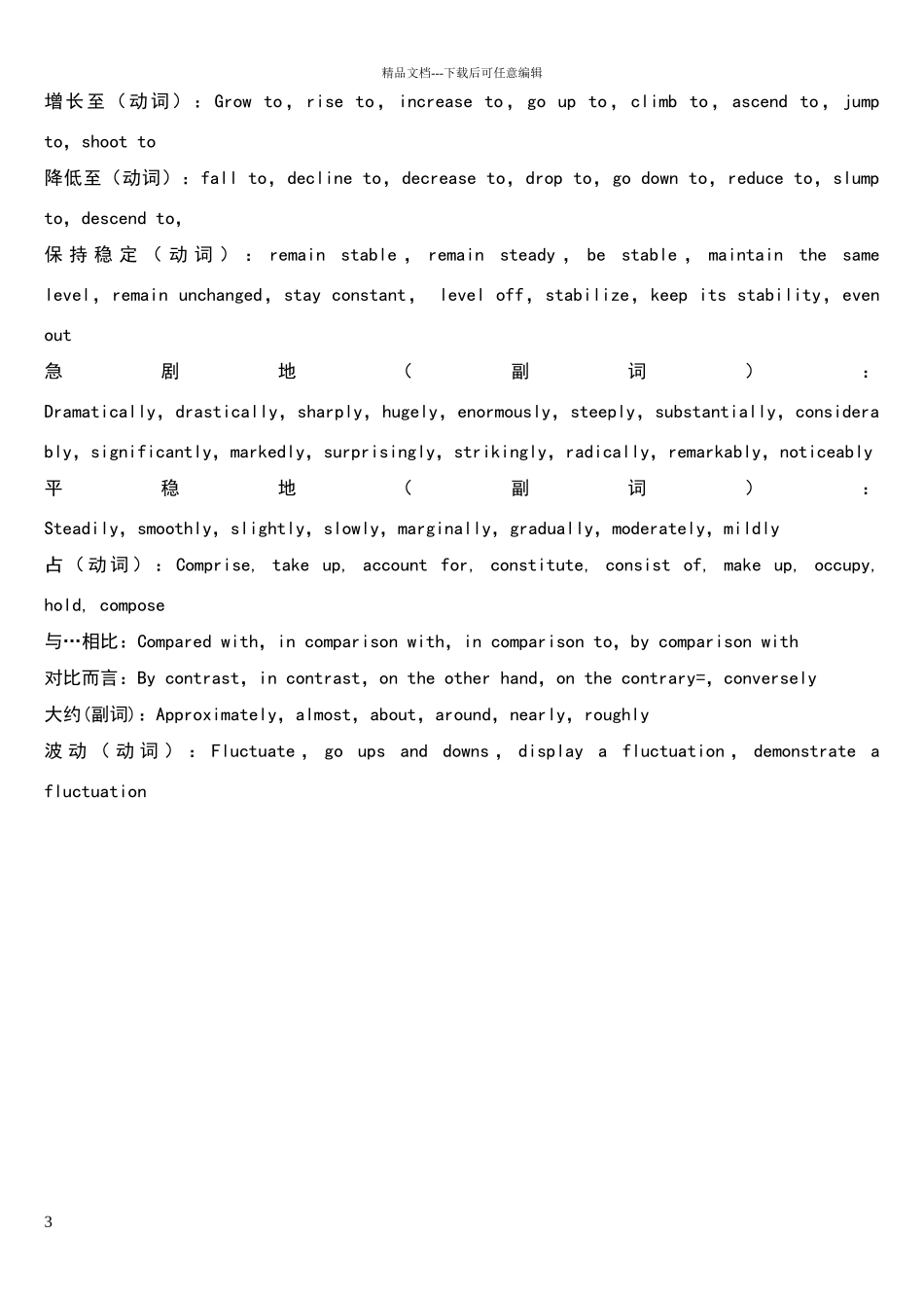 常见同义词近义词_第3页