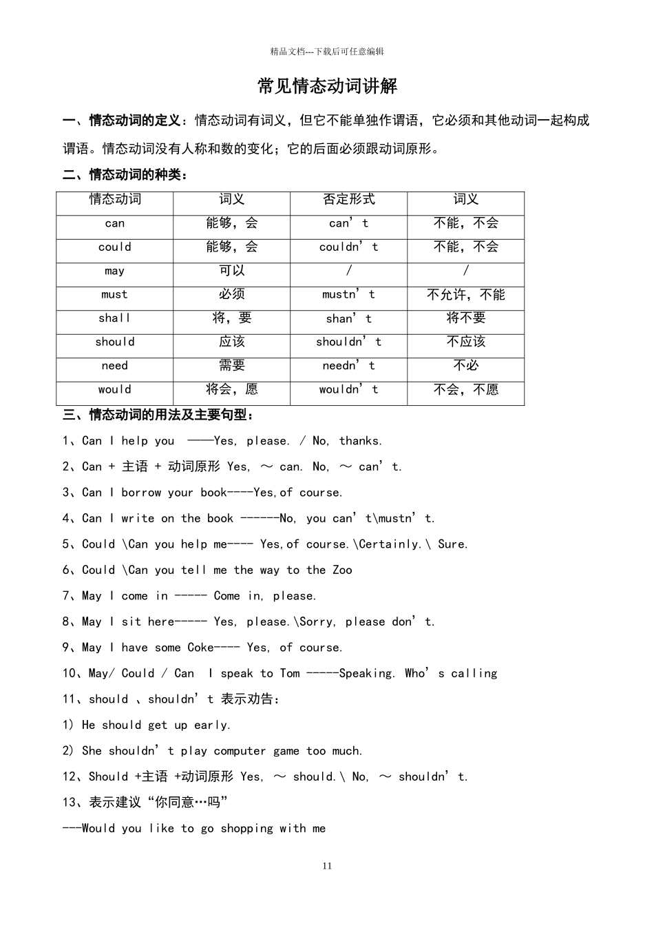 常见情态动词讲解_第1页