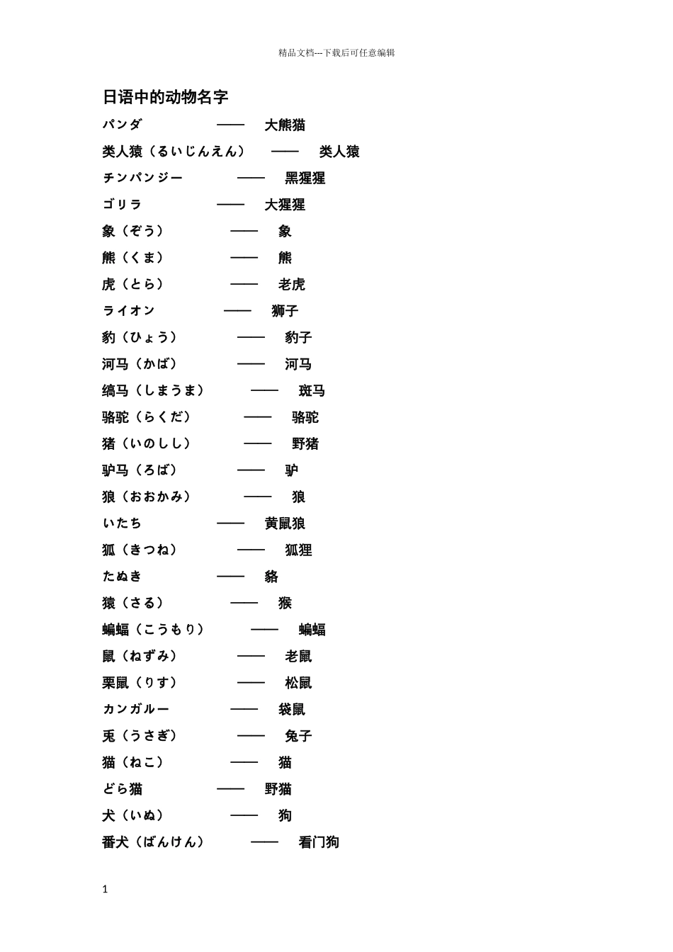 常见日语名词_第1页