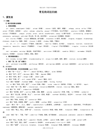 常见构词法归纳