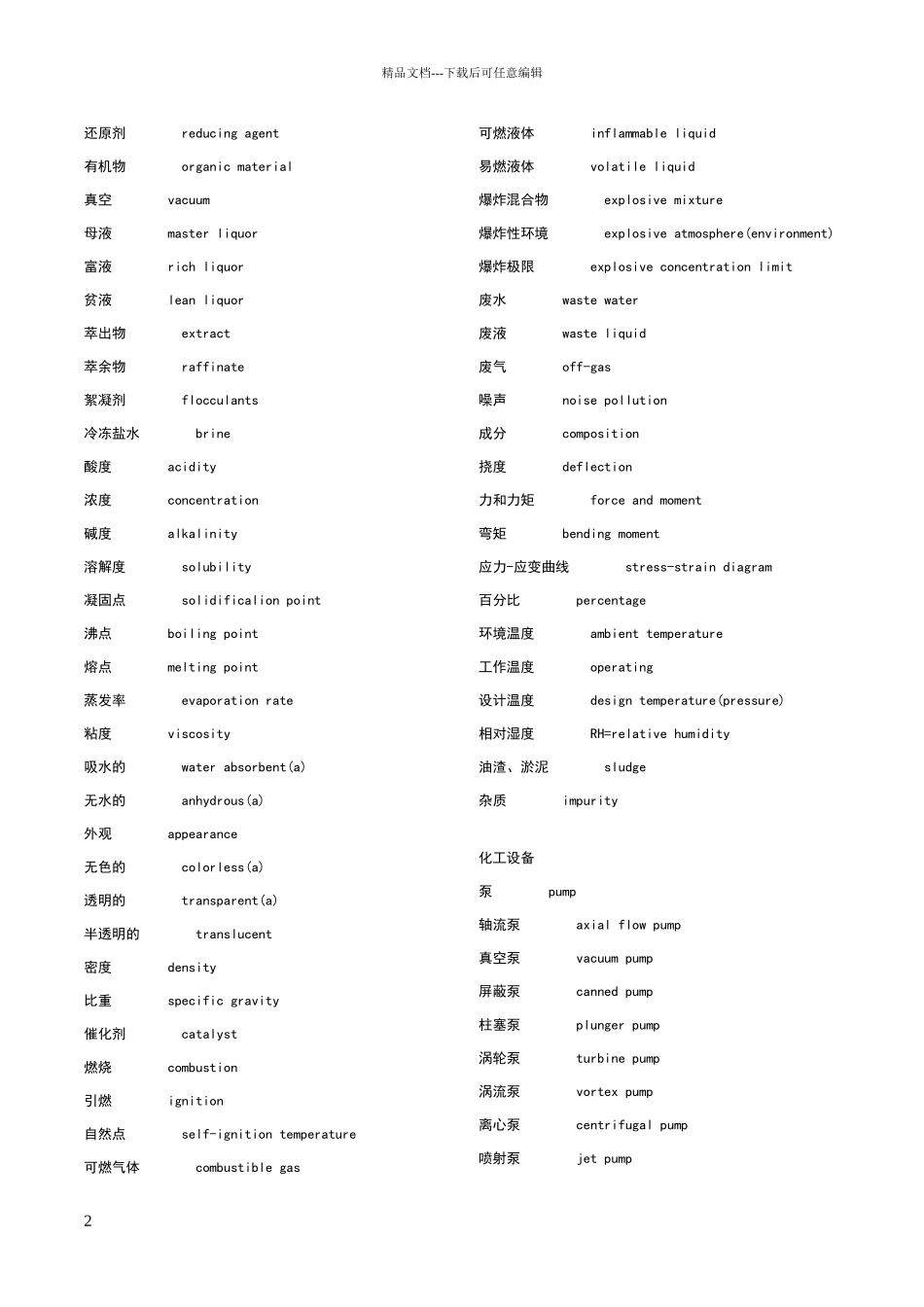 常见的化工词汇中英文对照_第2页