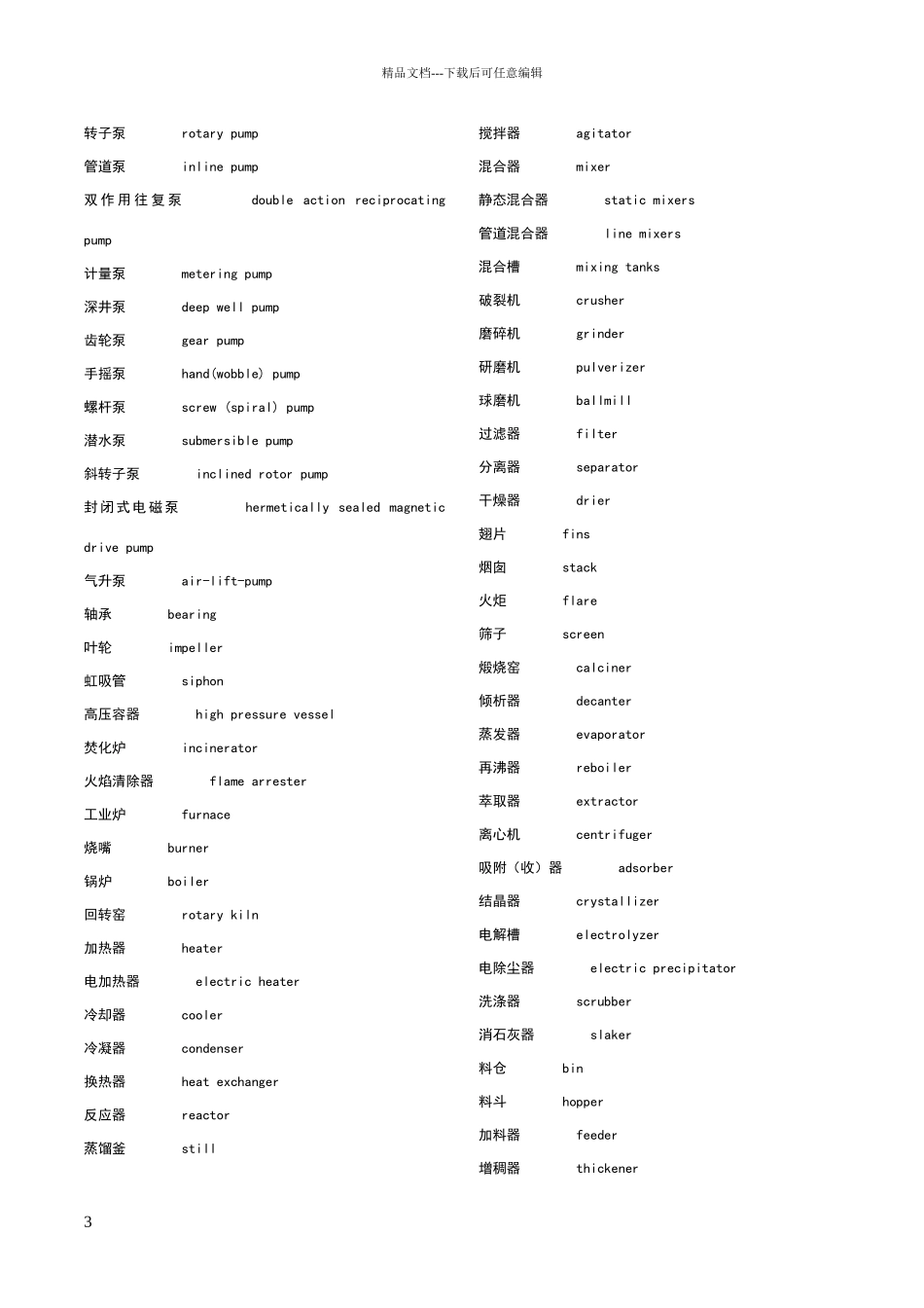 常见的化工词汇中英文对照_第3页