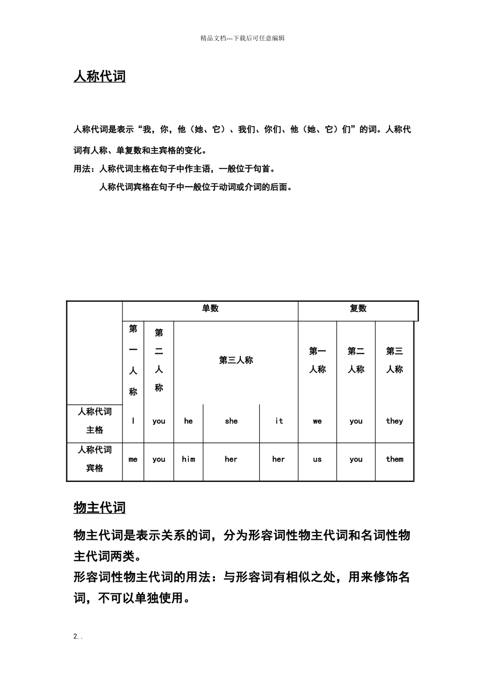 常见特殊疑问词用法_第2页