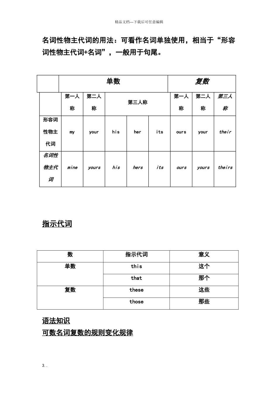 常见特殊疑问词用法_第3页