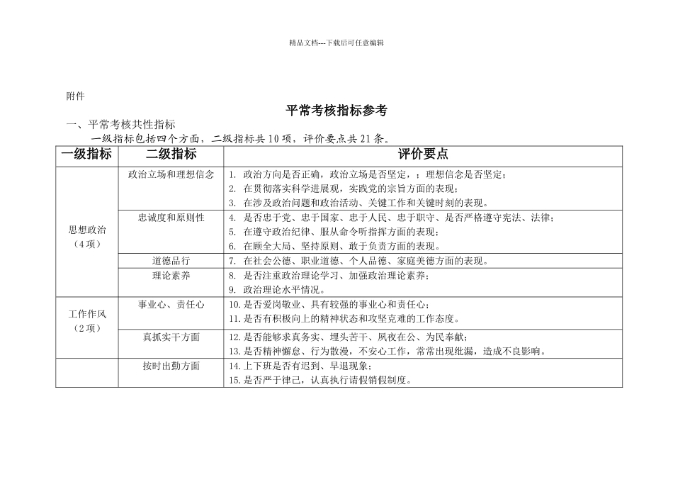 平时考核指标参考_第1页
