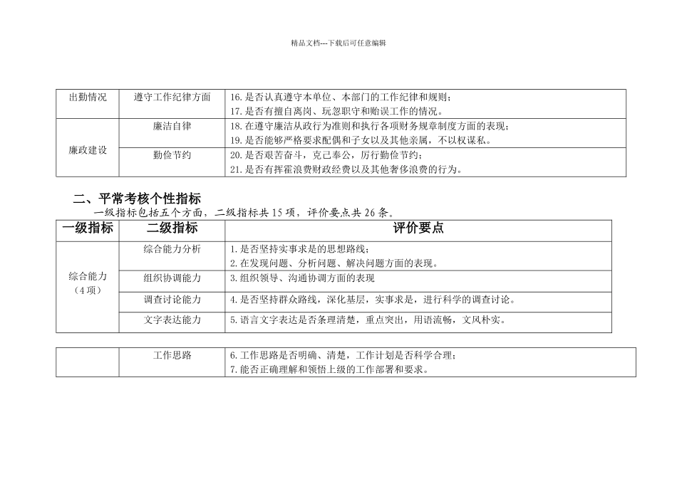 平时考核指标参考_第2页
