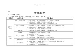 平时考核指标参考