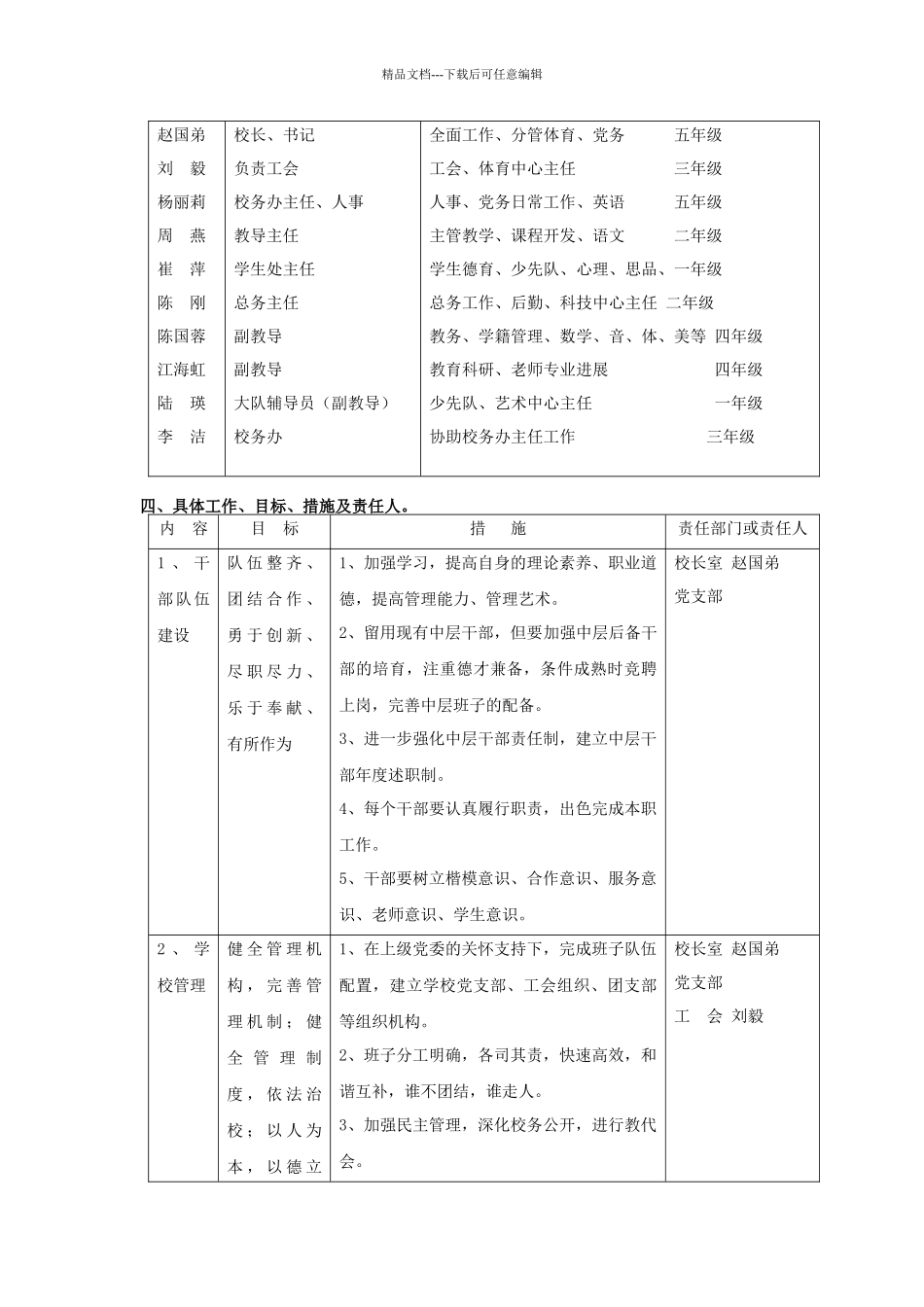 平稳过渡、传承文化、提升质量、续创“进才”品牌_第2页