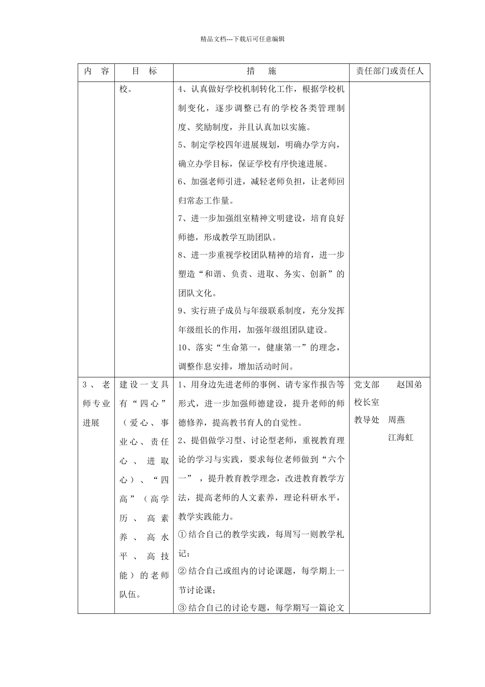 平稳过渡、传承文化、提升质量、续创“进才”品牌_第3页