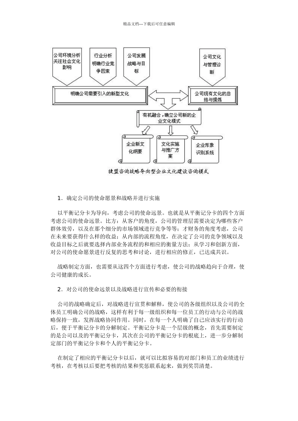 平衡记分卡是一个战略管理系统_第2页